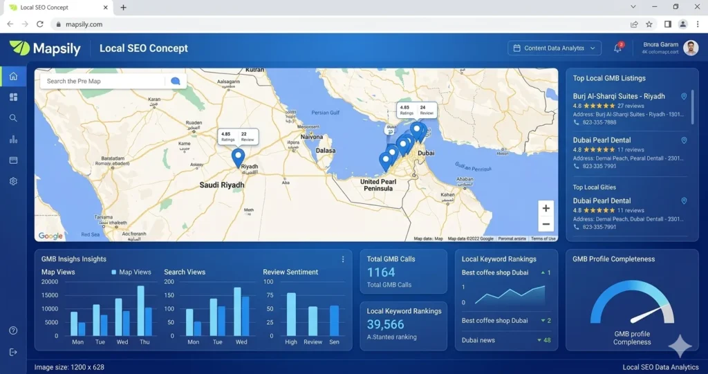 Local SEO UAE Saudi Arabia strategy
